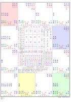 台湾星侨软件 紫微加八字合盘
