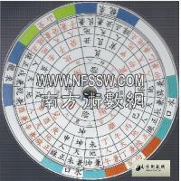 精制三元应用专用金盘