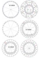 星侨软件  风水设计专业版