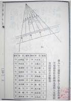 书法相人术