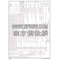 特价现货正品 台湾星侨 八字加姓名格局 终身免费全自动升级