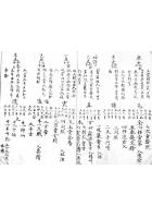 江西家传易卦风水地理珍本、五音秘法诀传、祖传地理风水抄本dz