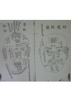 真传相法秘书、观相秘诀、辨相图刻误秘旨、相气秘诀、相有三不灵、定形格说、相形格秘诀、辨相图刻误秘旨等诸多秘诀F